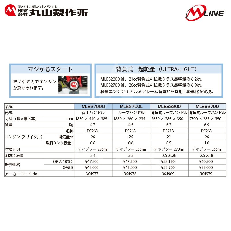 丸山製作所 草刈り機 M-Line エンジン式 刈払機 MLB260U-1 肩掛式 両手