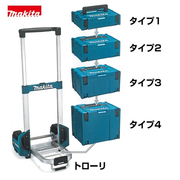 マキタ makita SD180D 挙げろ マックパック タイプ3