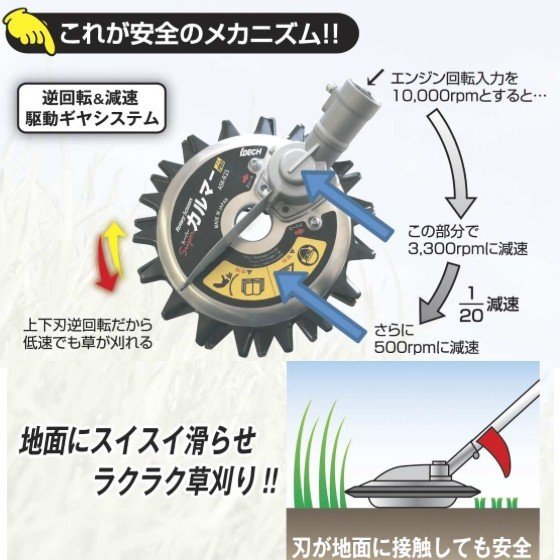 アイデック｜58V/4Ahバッテリー スーパーカルマーelex ループハンドル