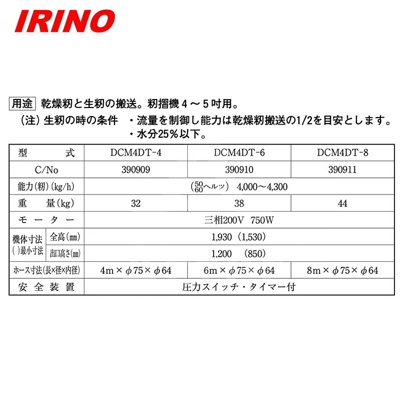 イリノ｜岡山農栄社 中型ばねらくこん DCM4ET-6 ホース6M 籾摺機
