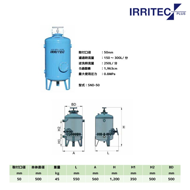 FZ-1700 へリックスディスクフィルター50mm　FZ-1700-40# ARAMAS ディスクフィルター ５０A（２インチ） BSPネジ MF50S-2