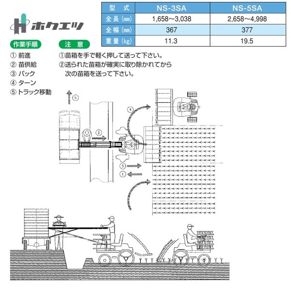 ホクエツ｜苗供給機器苗シューター NS-3SA | ホクエツ（Hokuetsu