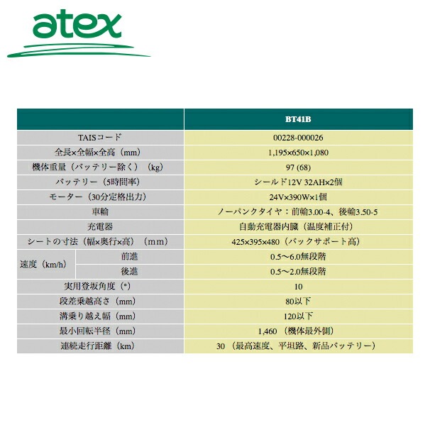 アテックス｜atex 電動車椅子 マイピア BT41 （B・R） | アテックス