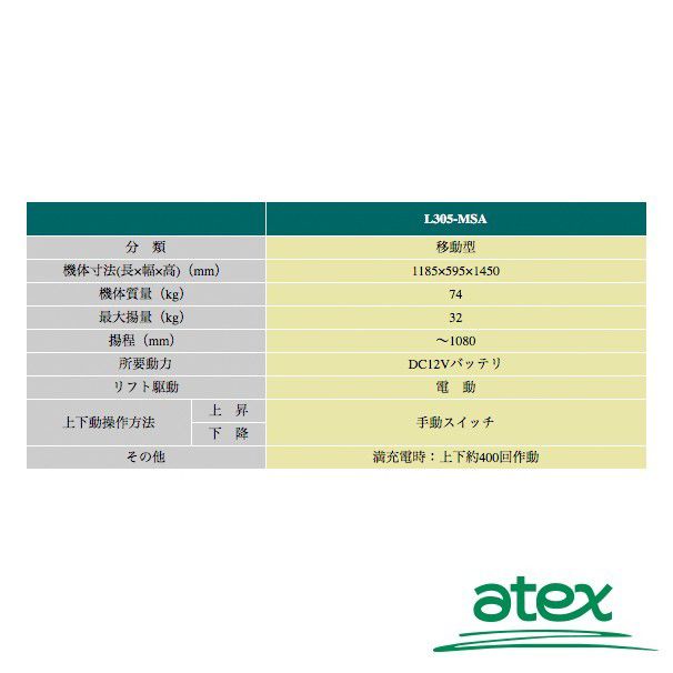 アテックス｜atex 米袋リフタ らくして L305-MSA（移動型）充電器 
