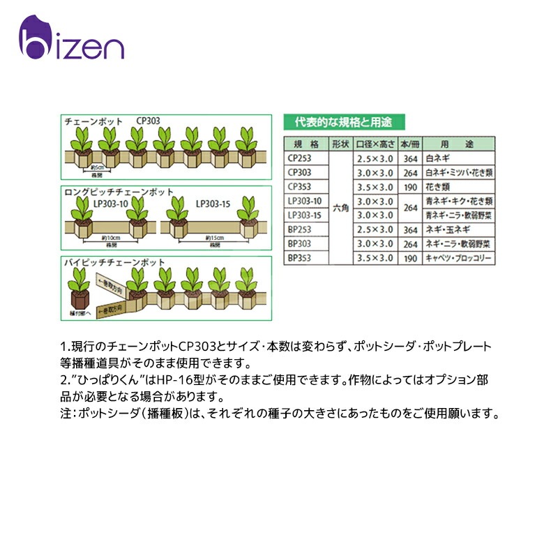 美善｜チェーンポット CP253 白ネギ用 150冊 ニッテン 日本甜菜製糖