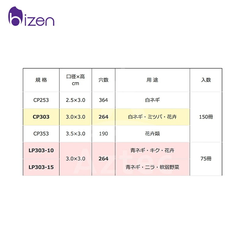 美善｜チェーンポット LP303-10 青ネギ・キク・花卉 75冊 ニッテン