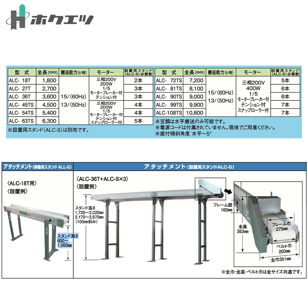 ホクエツ｜搬送機 穀物搬送ベルトコンベア 受注生産 アルコンコネクト