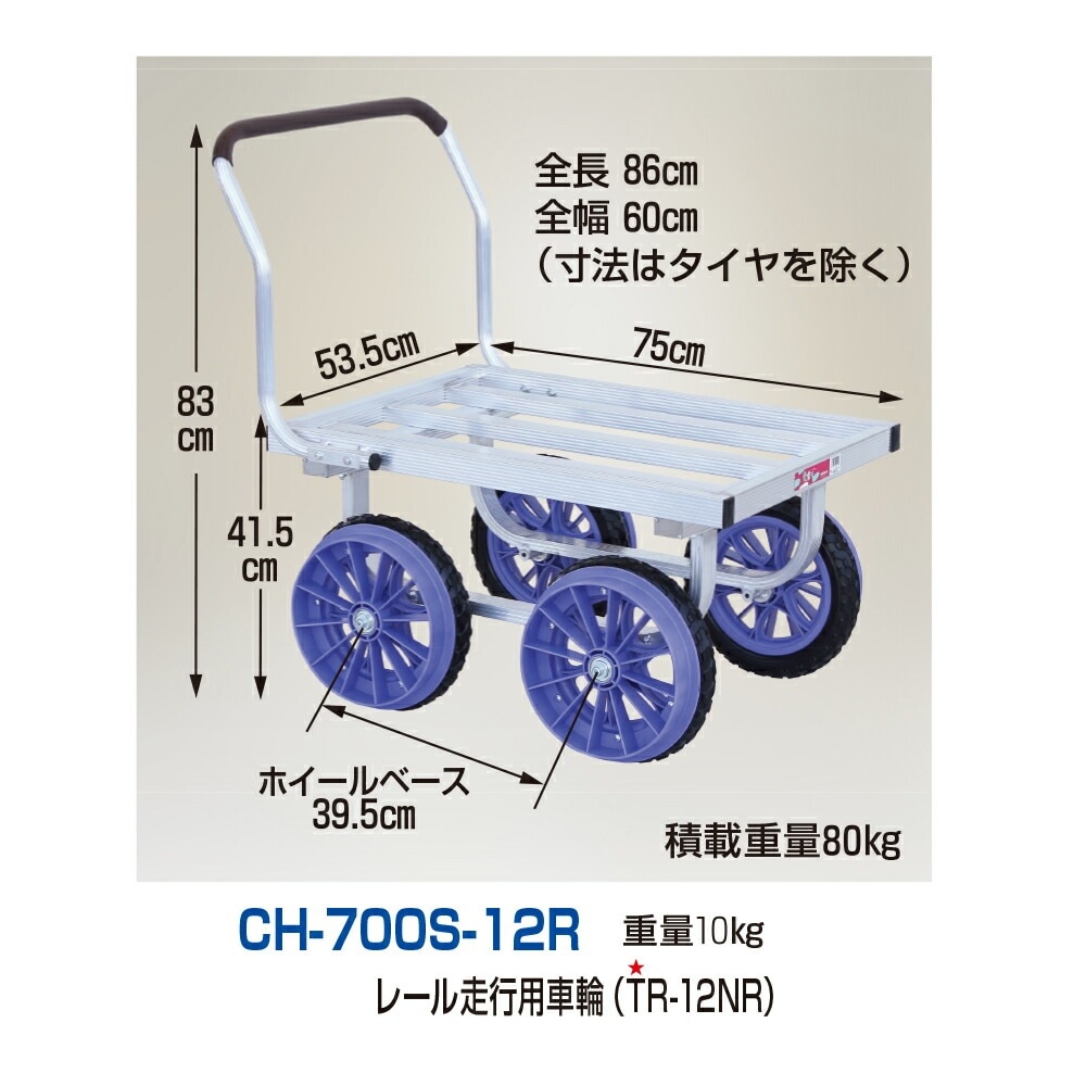 ぱら ハラックス｜HARAX 農業用運搬車 レール走行台車 路地走行車輪付 愛菜