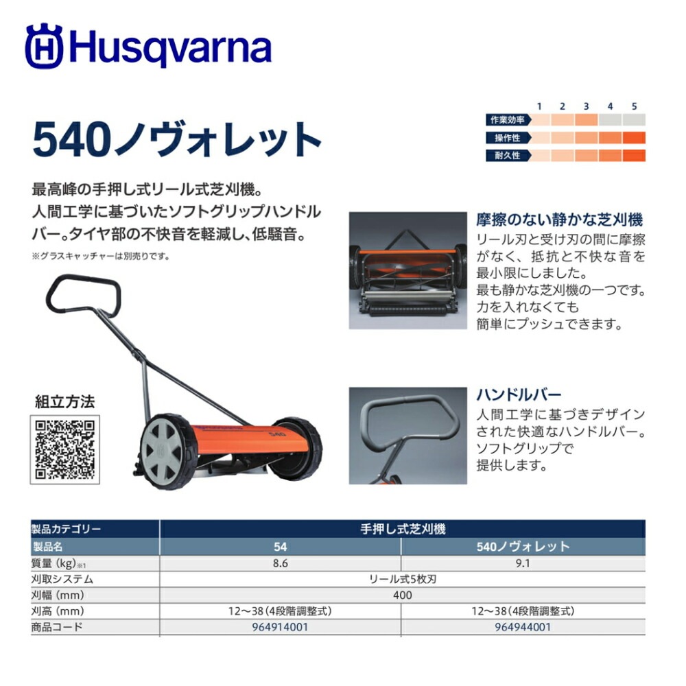 Husqvarna｜ハスクバーナ ＜セット品＞ハスクバーナ 手押し式