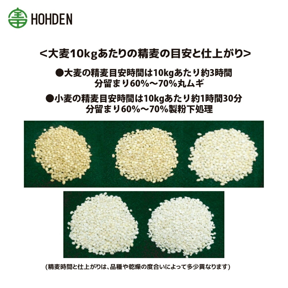 宝田工業｜HODEN ＜受注生産品・三相200Vモデル＞ 家庭用精麦機 3RSB