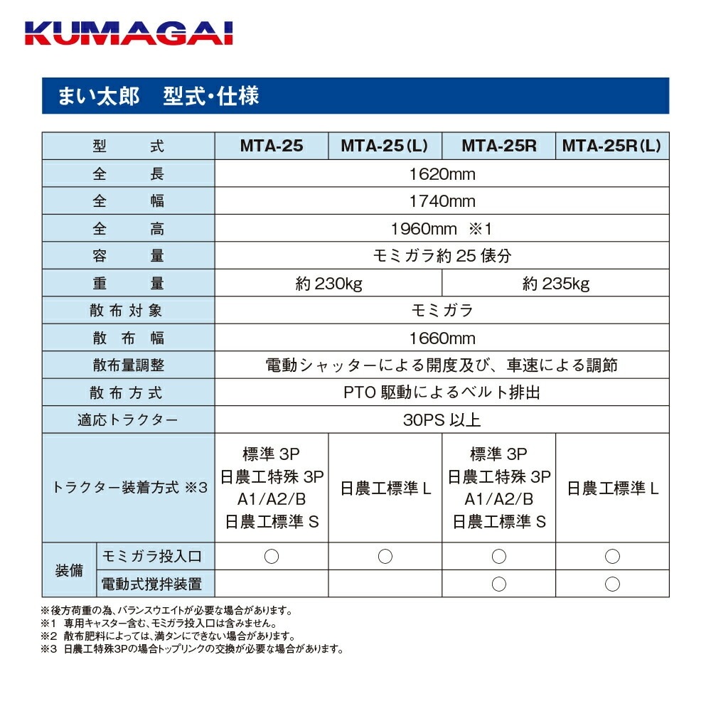 まくたろう トリックスター / Ninja ZX-6R (24-25)スポーツコンバートマフラーIKAZUCHI