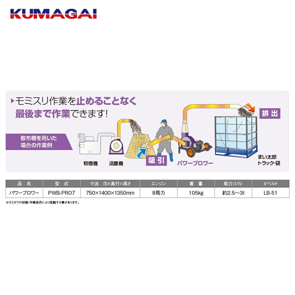 2026年5月中旬生産予定＞熊谷農機｜KUMAGAI 籾殻搬送 処理 パワー