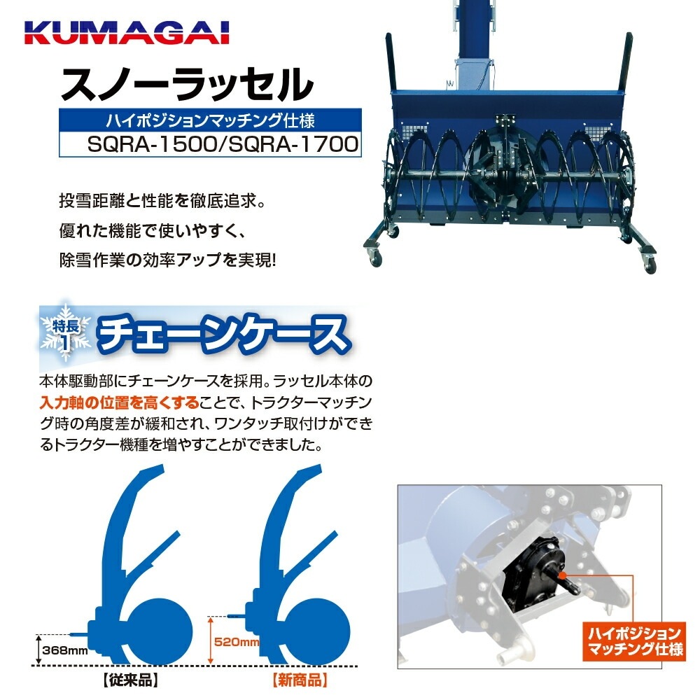 熊谷農機｜KUMAGAI トラクター スノーラッセル SQRAシリーズ