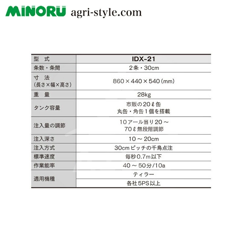 ※mh出品。1台のみの金額です。農業　土壌消毒機 みのるIDX-21 楽天市場】（欠品中 2026.6月頃入荷予定_26/1/23）みのる産業 ティラー