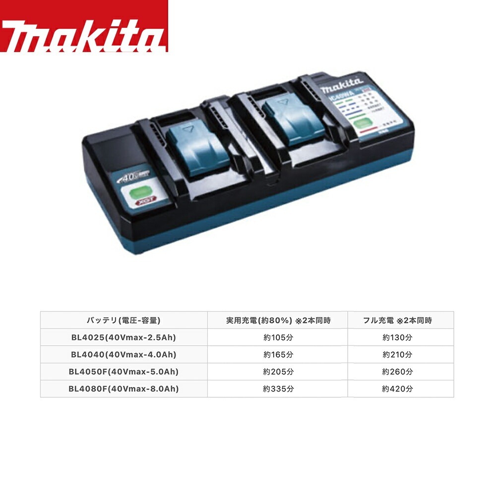 Makita DC40WA 2口充電器 40Vmax