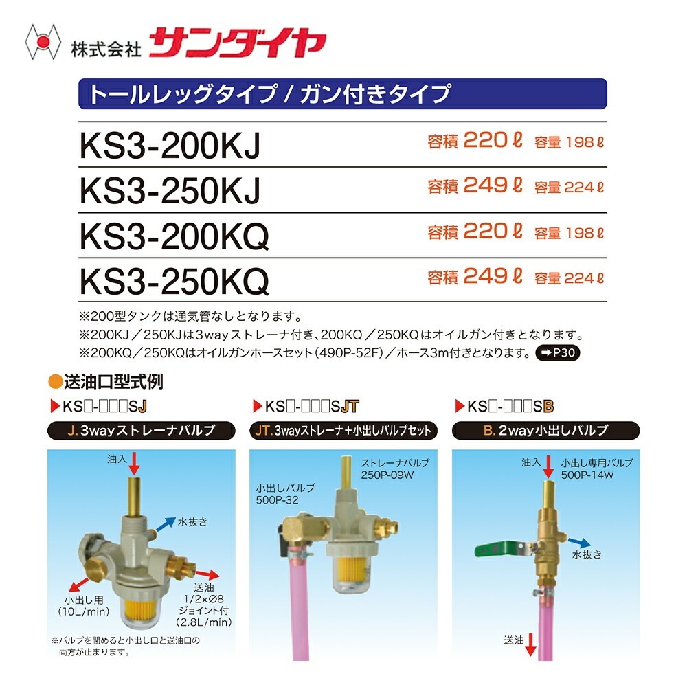 灯油タンク　サンダイヤ 198 L　工場内で使用・かなりキレイめ lamd2_490454409308