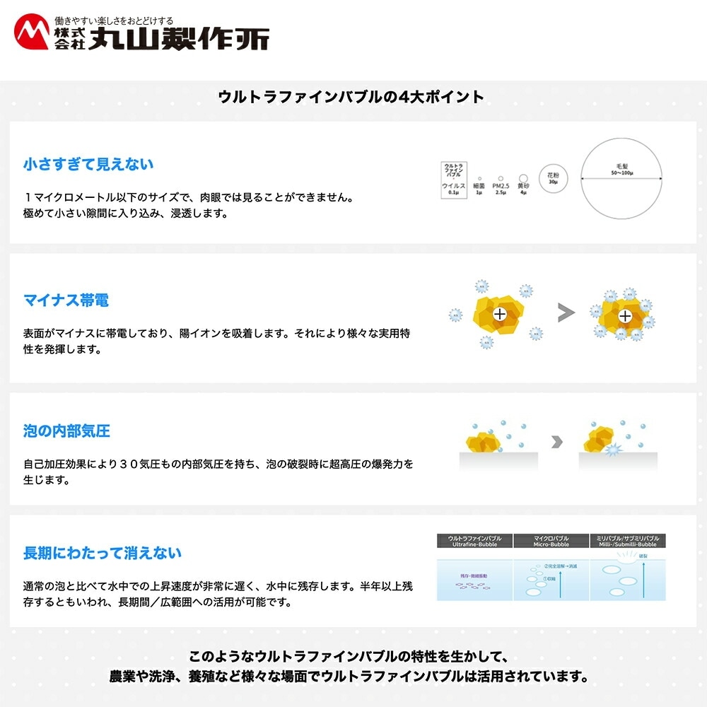 丸山製作所｜ウルトラファインバブル MUFBウルトラポンプ バッテリ動噴