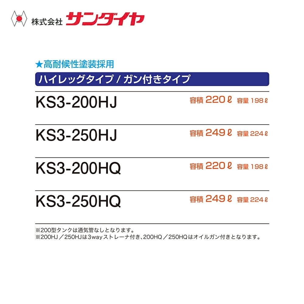 新品サンダイヤ198L 灯油タンク 送料着払い サンダイヤ 灯油タンク 198ℓ | 灯油タンク洗浄 | サンリンバーチャル