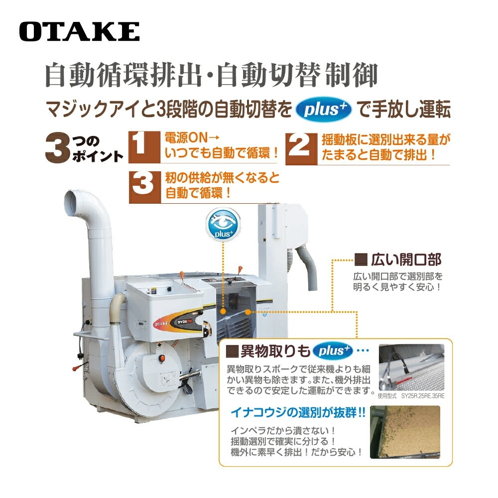 交渉中　三菱MFSH38 インペラもみすり機！ 大竹製作所 インペラ籾すり機 DM7R-SM (単相100V) ｜ 精米機・籾すり機