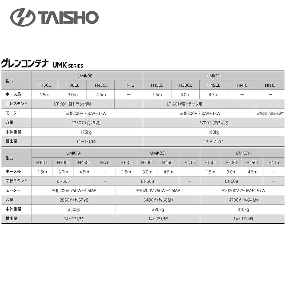 タイショー｜穀類搬送機 コンテナ搬送 グレンコンテナ 1,250L 軽