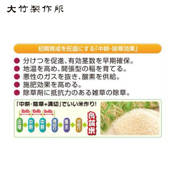 ���������ÿ�����̽��𵡡�3��� �ߥ˥���� MJ35-(E)