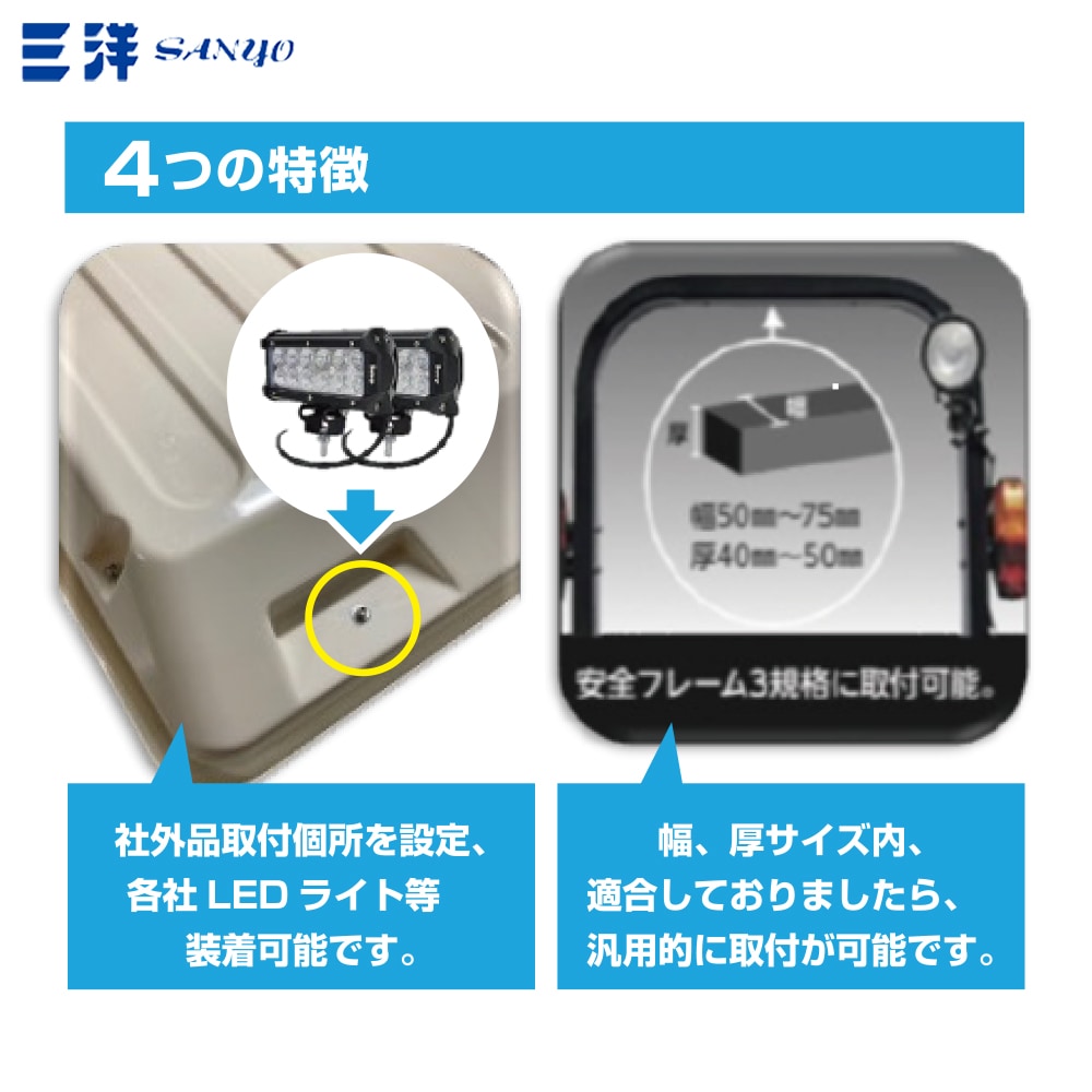 ���Ρ�SANYO ���ѼǴ��굡�������� �ȥ�ԡ����꡼�� GR7 ����վ�μǴ����˺�Ŭ��