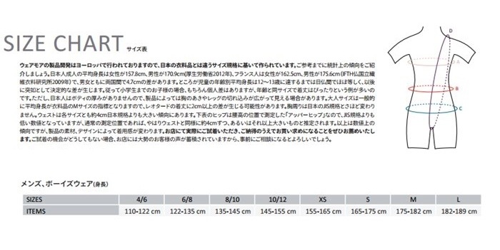 ��WearMoi���������⥢��Boys TANGO ���󥴡ڥܡ������Х쥨�ۥޥ������ե����С����졼�����Хå������󥯡��Х��������ɡ��ˤλ���