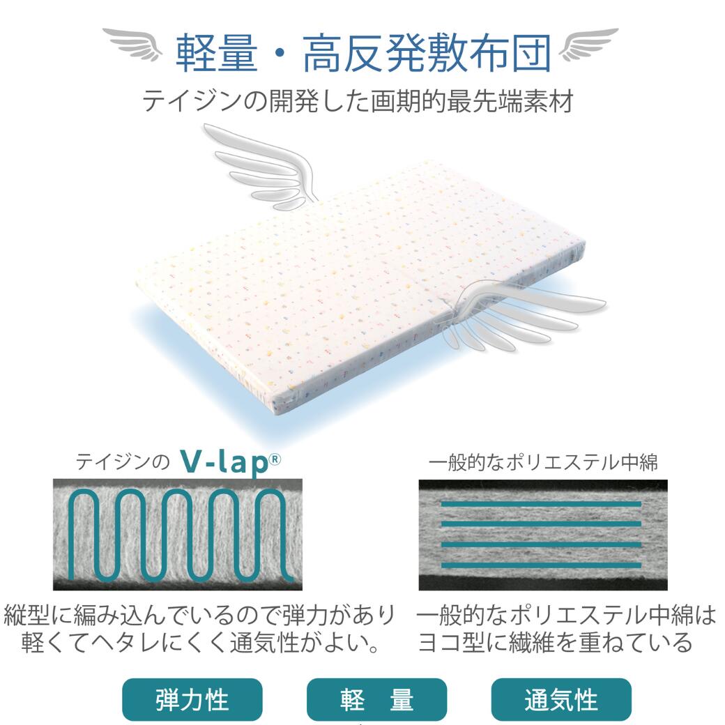 テイジンV-LAP 軽量高反発敷布団