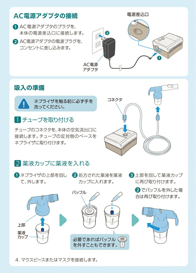 吸入器 イノスパイアミニ コンプレッサネブライザー PHILIPS