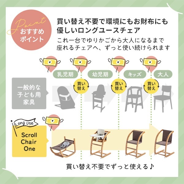 【在庫処分】スクロールチェアOne専用 ストーングレー 746257 キッズチェアクッション ファルスカ