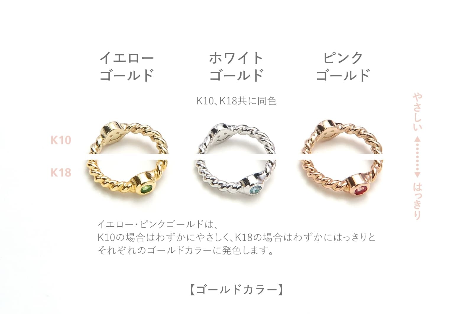 シルバー ストーン3ピース<br>へその緒マムリング