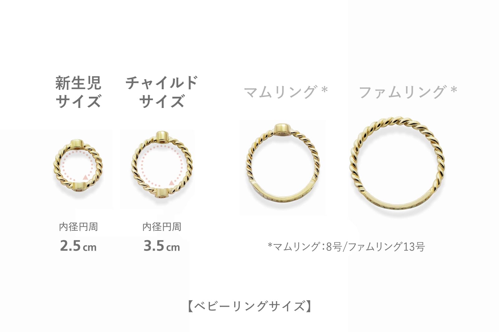 シルバー ストーン4ピース<br>へその緒マムリング