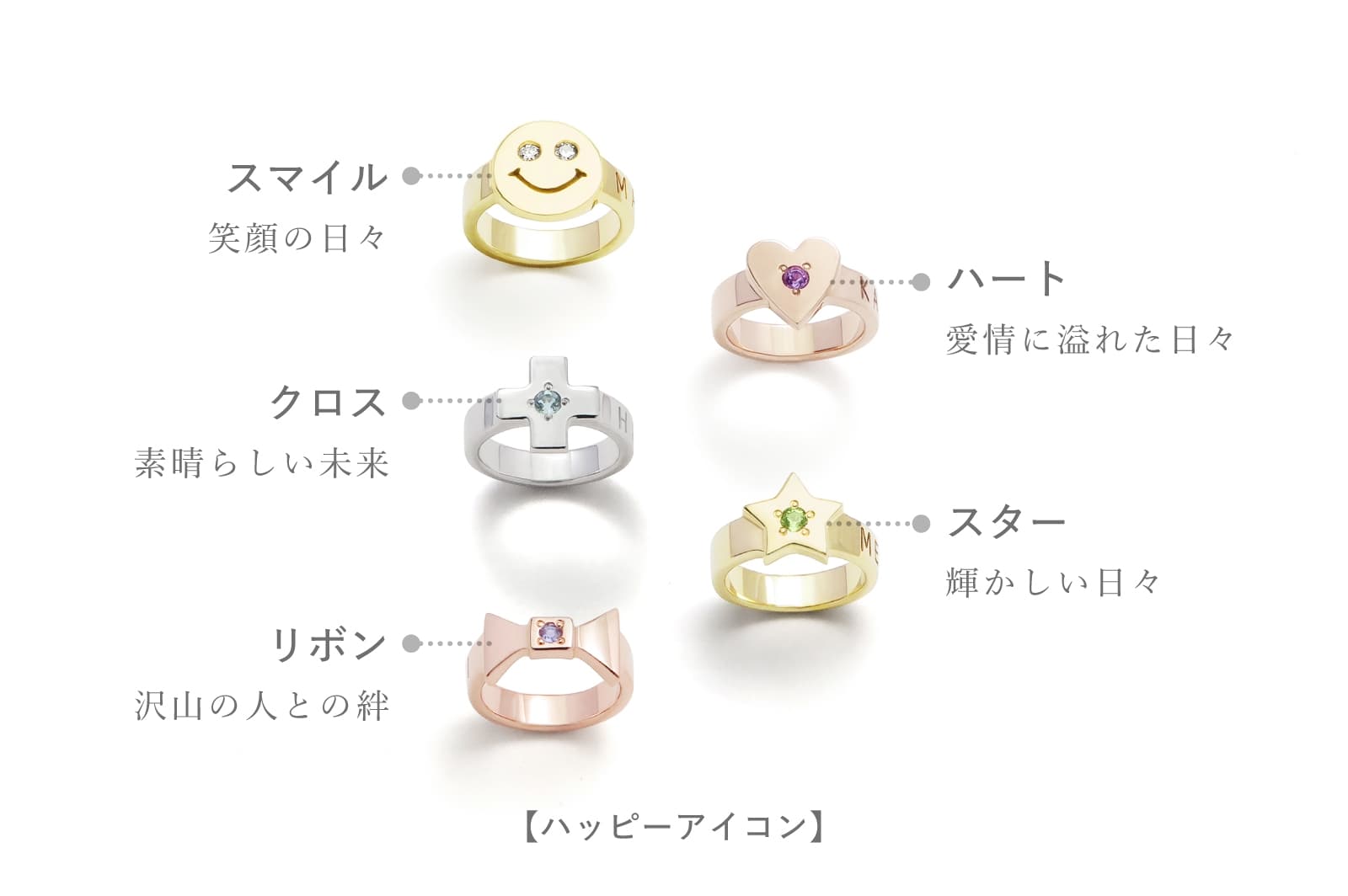 K10<br>ネームバンドマムリング