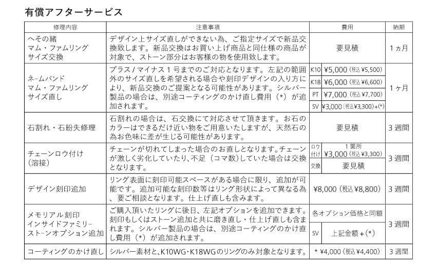 修理代6600円
