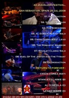 RETURN TO FOREVER / THE ROAD TO RETURN (1DVD-R) SPARKLE DISC / SVD-070