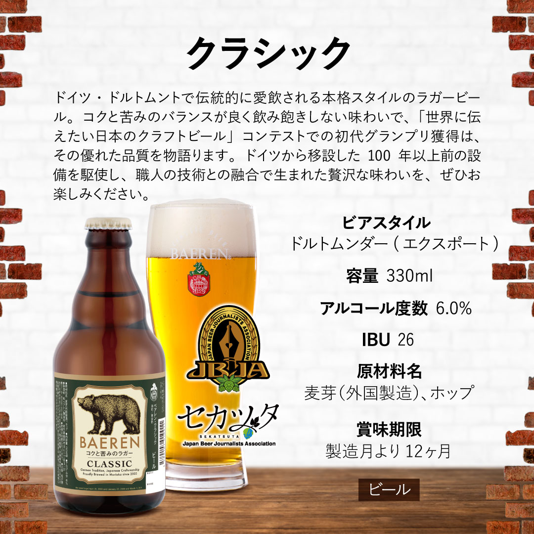 10％OFF☆6/4 20時-6/11 1時59分まで］送料無料 ビールギフト 瓶