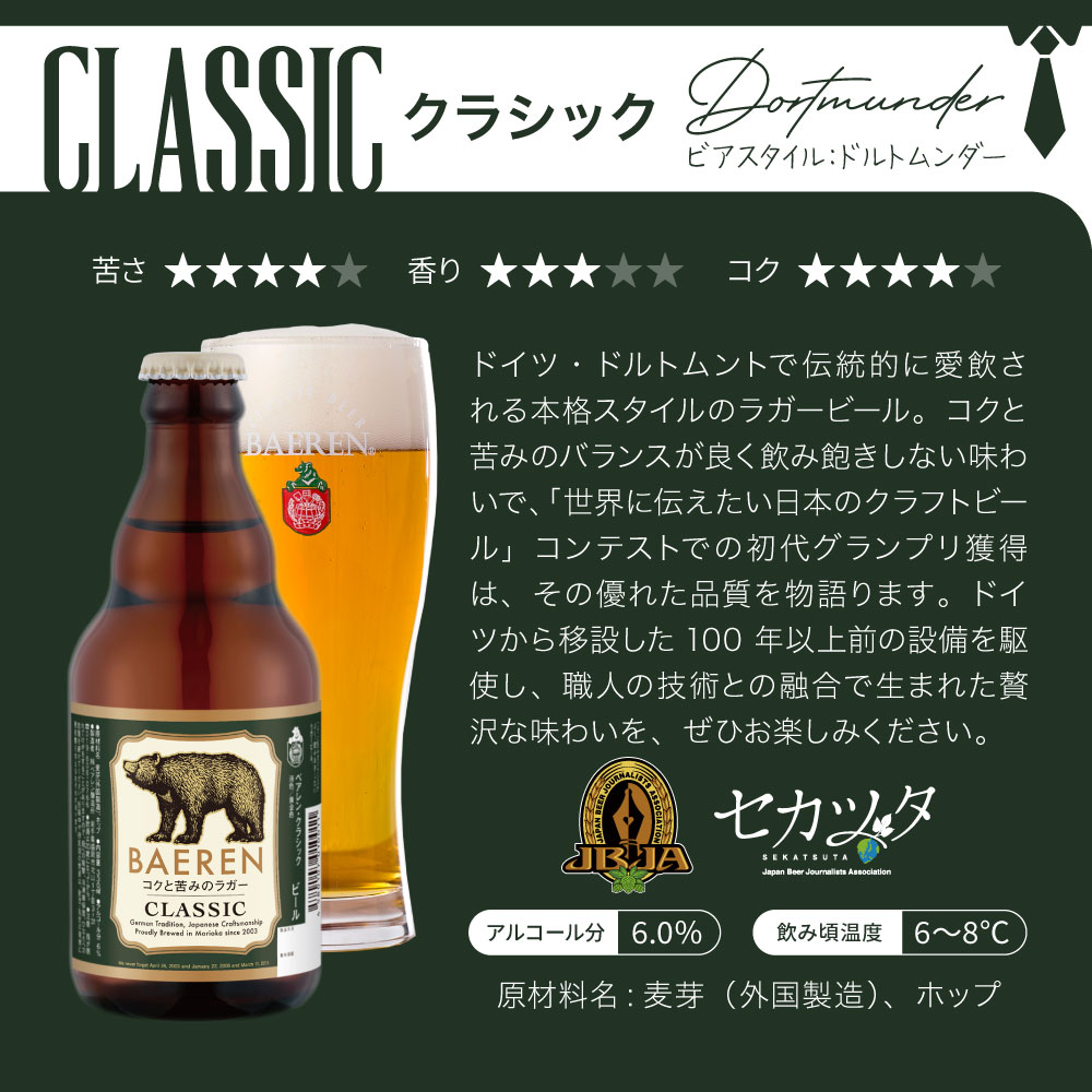 遅れてごめんねセール／父の日 世界一受賞 ビール 5種5本 飲み