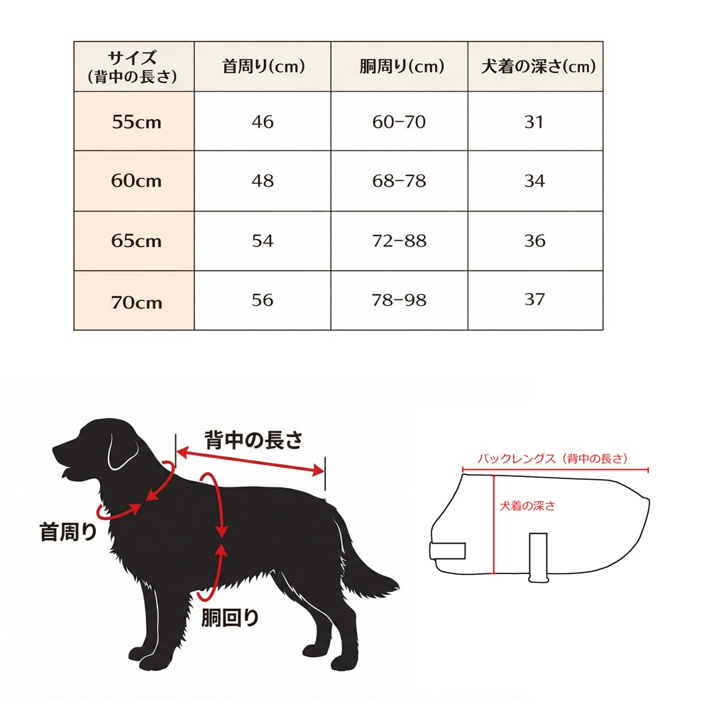 ハリーズホース ドッグコート-W120 55cm~70cm（中型犬~大型犬） | 馬着