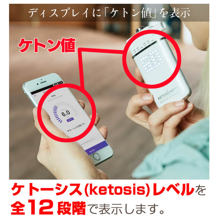 糖質制限 脂肪 燃焼 可視化 KETOSCAN スマホ ケトスキャンmini 息を