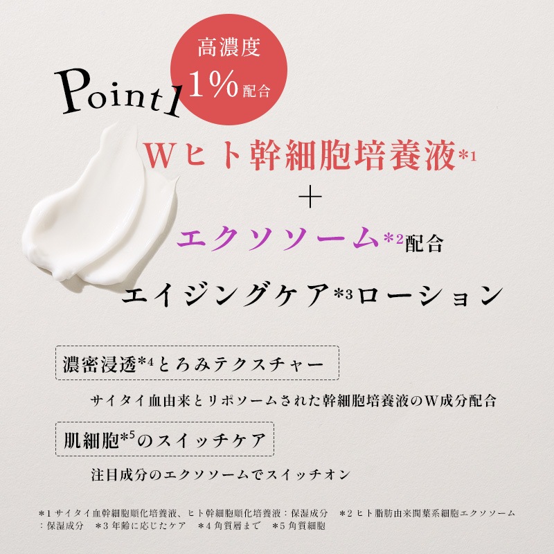 Wヒト幹細胞培養液+エクソソーム配合 バオ・SCバイタル