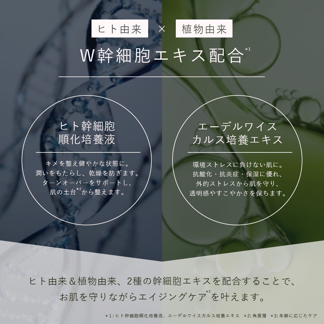 W幹細胞培養液配合ハイドロゲルアイパッチ　バオ・ゲルアイパッチ〈目元ゲルシート・60枚入〉