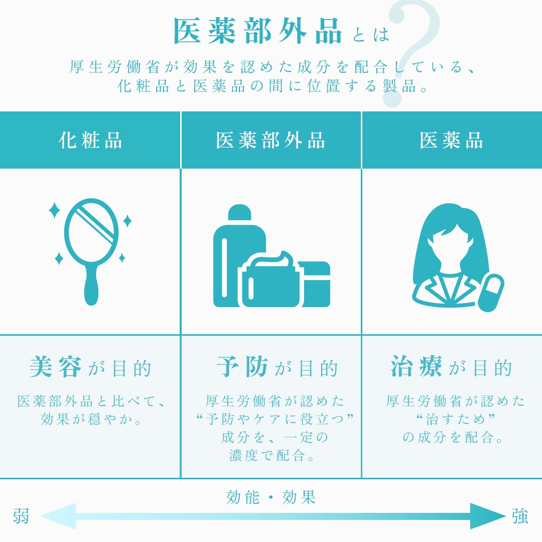 医薬部外品 バオ ホワイトニングクリーム ナイアシンアミド トラネキサム酸 美白 エイジング シワ改善 保湿