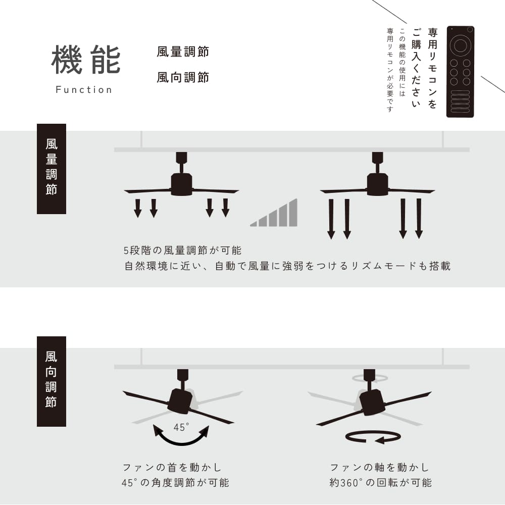 ��Azalea light fan�ۥ饤�ȥե���ð����饤���դ��������å졼�����դ�