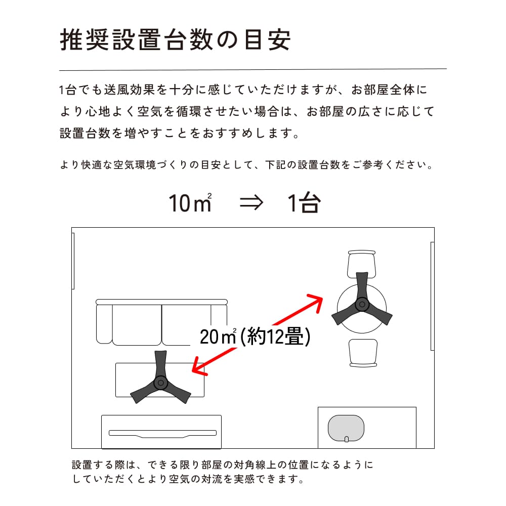 ��Azalea light fan�ۥ饤�ȥե���ð����饤���դ��������å졼�����դ�