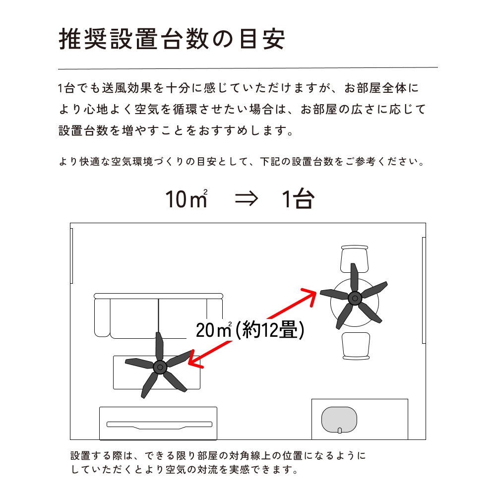 【Azalea fan】ファン｜5枚羽根送風機(ライトなし)｜レール取り付け