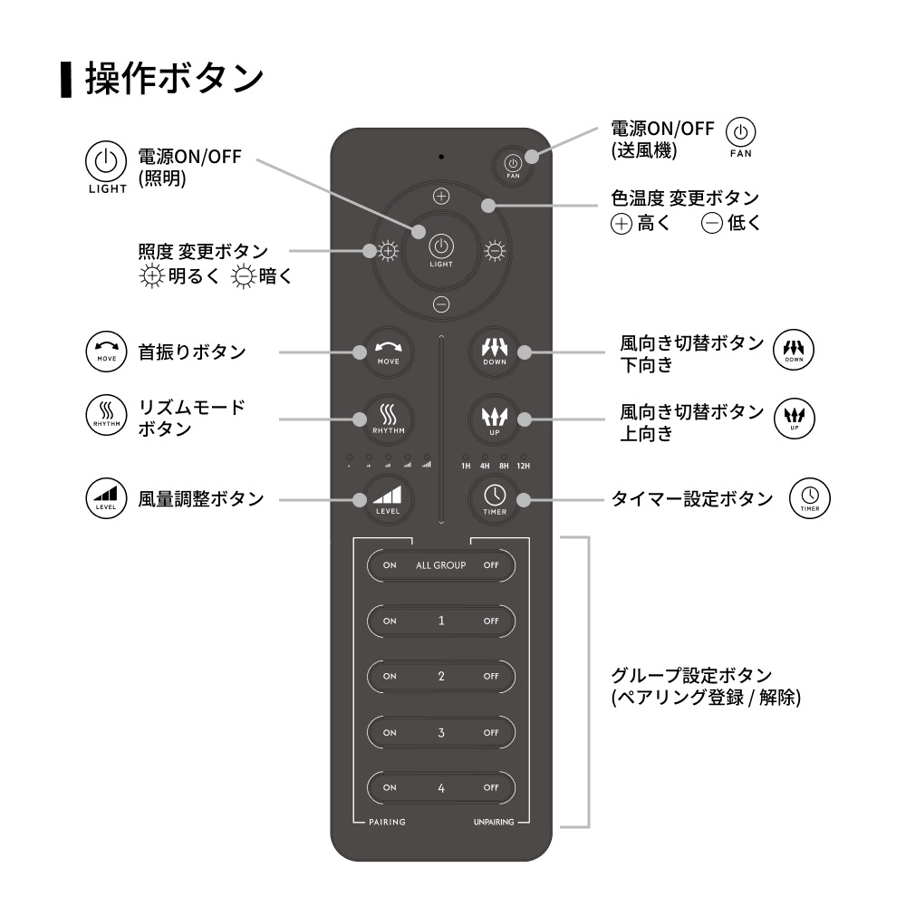 ��BARREL REMOTE CONTROL�ۡ�BARREL�������ѥ�⥳��