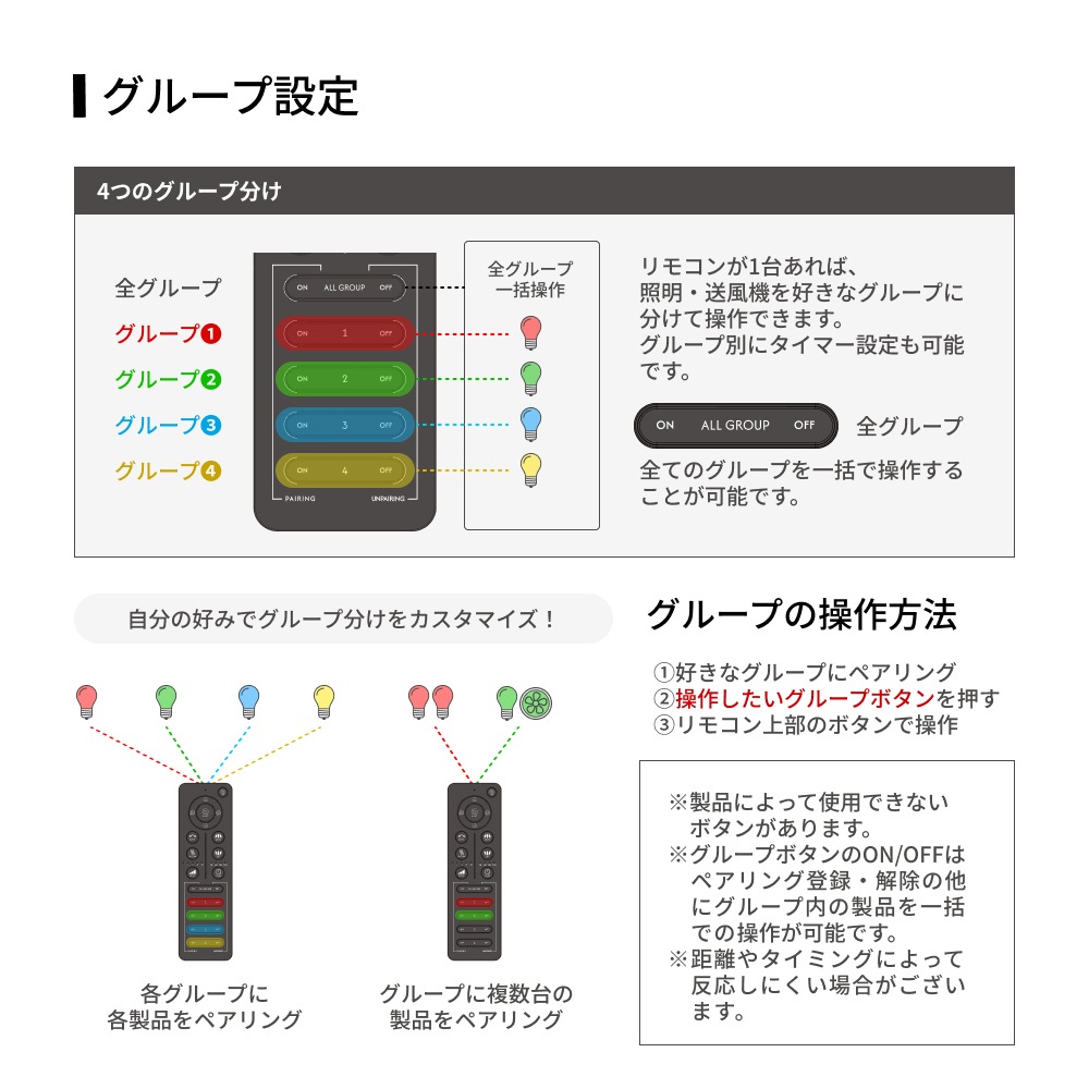 ��BARREL REMOTE CONTROL�ۡ�BARREL�������ѥ�⥳��