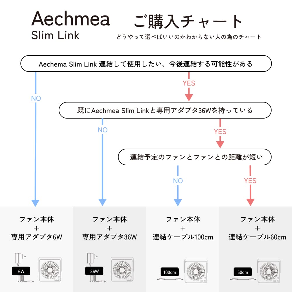 ��Aechmea Slim Link�ۡ������������åޥ��ͥå����֡â����ѥ����ץ�ɬ��