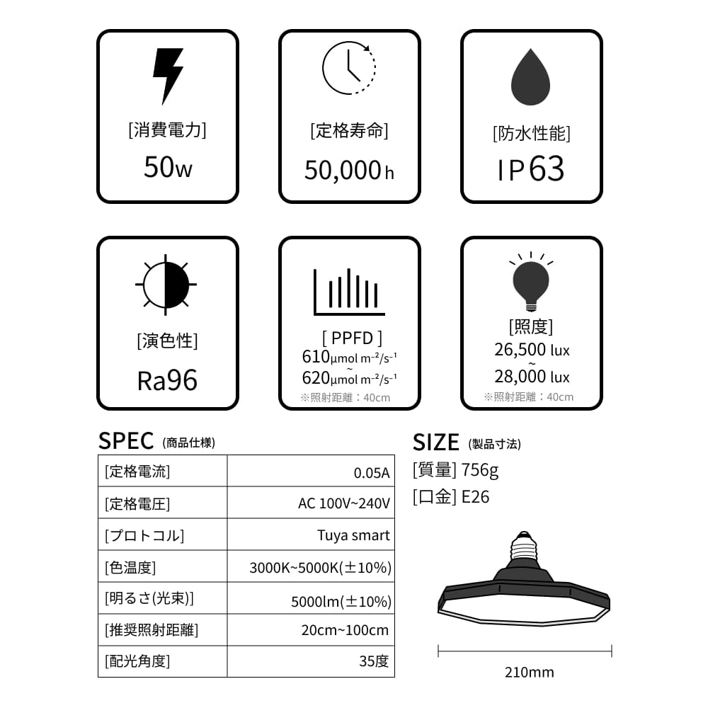 ��ROKI-Octagon-50W�ۥѥͥ뷿��Ĵ�� Ĵ�� �����ޡ��ü���Ǽ����ʸ���ꥢ��˺Ƹ�����ÿ����١�3000-5000K