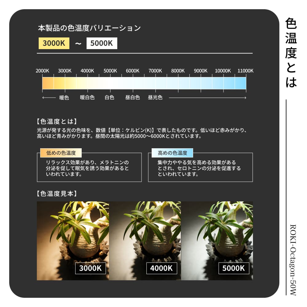 ��ROKI-Octagon-50W�ۥѥͥ뷿��Ĵ�� Ĵ�� �����ޡ��ü���Ǽ����ʸ���ꥢ��˺Ƹ�����ÿ����١�3000-5000K